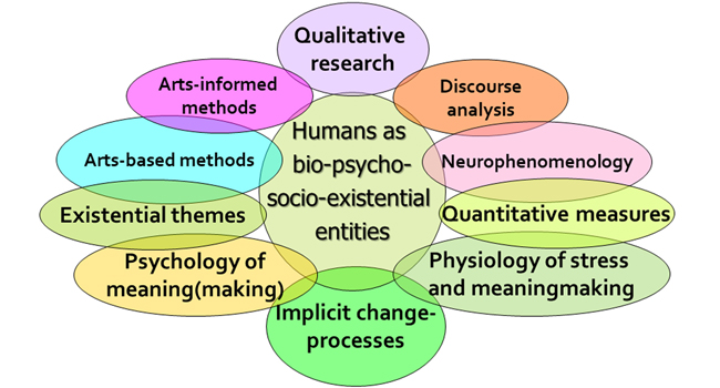 Anna babel dissertation